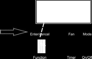 Ligar a unidade sem a função Turbo ligada. Pressione o botão Function para selecionar o modo Turbo.