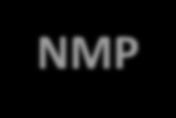 NMP FP7