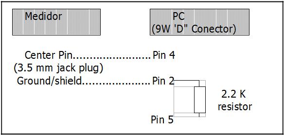 8. ALIMENTAÇÃO COM O ADAPTADOR DC O termômetro também pode ser alimentado com o adaptador opcional de DC de 9V. Insira o plugue do adaptador na tomada de entrada do Adaptador DC 9V (3-13, Fig. 1).