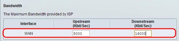 Incorpore a largura de banda máxima fornecida por seu provedor de serviço do Internet (ISP), para rio abaixo dentro (Kbit/segundo) o campo a jusante. Esta é a taxa em que os dados são transferidos.