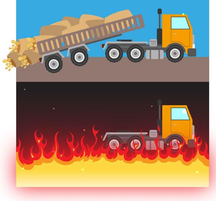 2 CLASSIFICAÇÃO DOS PRODUTOS PERIGOSOS PARA FINS DE TRANSPORTE Por constituírem fontes de perigo, os produtos perigosos são classificados de acordo com o tipo de danos que podem provocar.