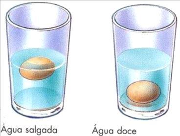 DENSIDADE É uma medida que expressa a massa de um corpo em determinado volume.