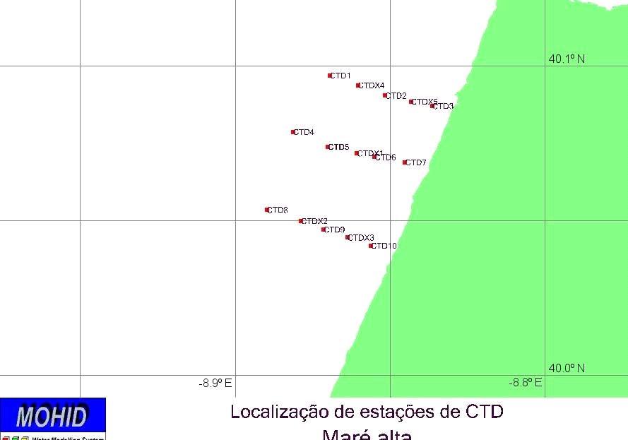 N Preia-mar Figura Erro!