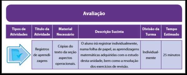 3. Colocamos em uma balança três pacotes de biscoitos e dois de balas. A balança marcou 900g. Depois colocamos um pacote de cada produto e ela marcou 350 g.