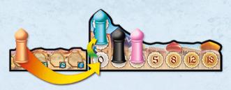 Observação : em uma partida com jogadores, cada jogador usa dois marcadores de Turno.