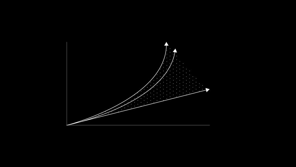 À medida que o volume de dados, a transformação digital e o ritmo das mudanças tecnológicas se aceleram, a capacidade de organizações e profissionais de acompanhar e capitalizar a oportunidade está