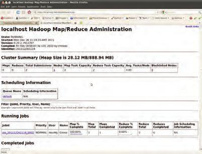 <value>hdfs://localhost:9000</value> # HADOOP_HOME/bin/hadoop namenode -format instalação em modo pseudodistribuído, a inicializa- - do Hadoop. Figura 3. Listagem 6. Comando para iniciar o Hadoop.