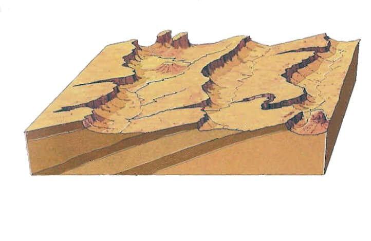 O retroceso das costas debido á continuación do proceso erosivo da lugar a cerros testemuña e antecerros.