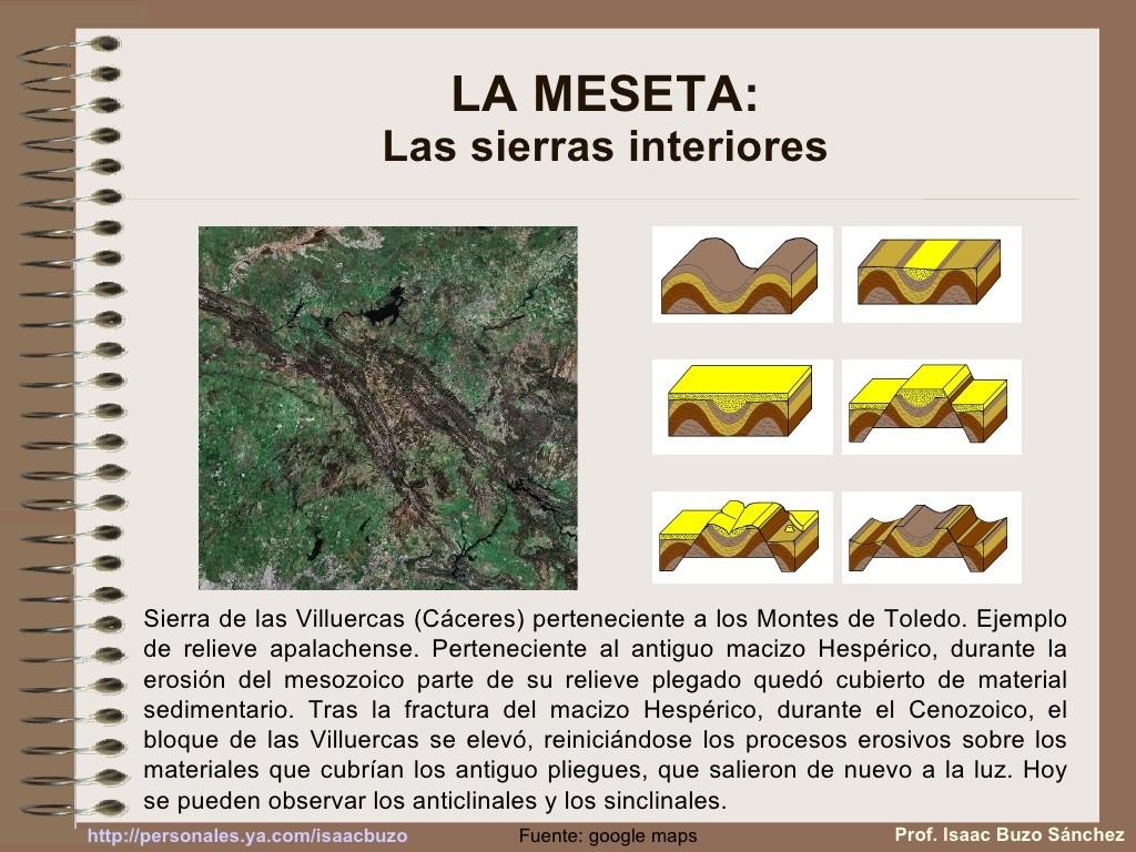 Relevo sobre estratos pregados: relevo apalachense É o resultado dunha longa evolución, cando antigas cadeas pregadas na Era Primaria son transformadas en penechairas pola erosión e posteriormente