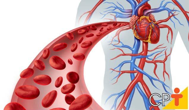 Classificação do Choque Os determinantes principais de perfusão celular: O coração que atua como bomba ou motor do