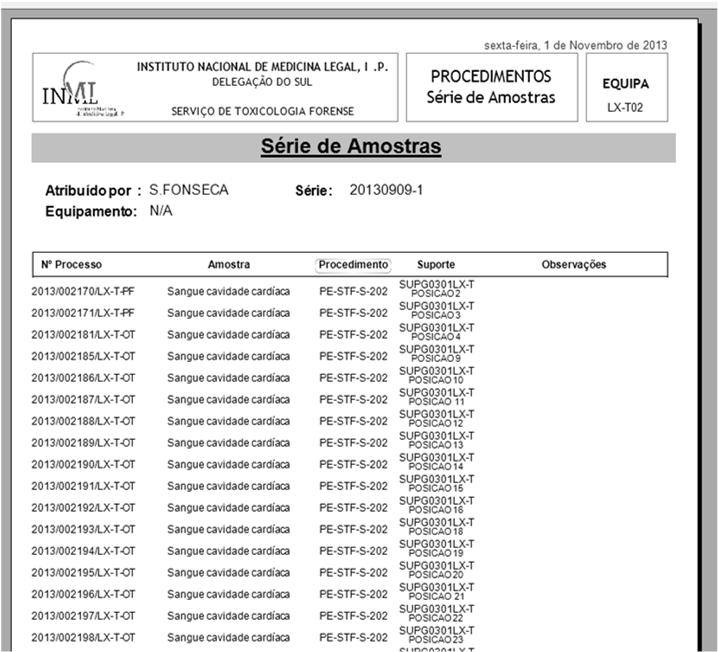 Amostras e controlos