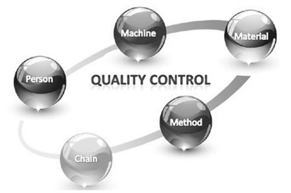 quantitativo; interpretação;