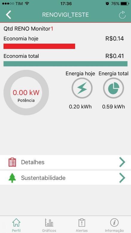 O RENOview mostra dados de geração de energia