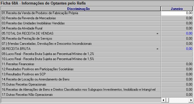 68A Informações