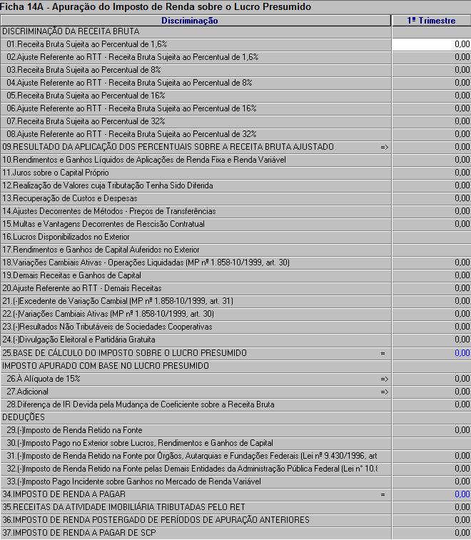 Ficha 14A Apuração do Imposto