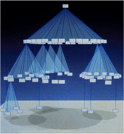 3D conetree 3D conetree horizontal Modelos de Interfaces de visualização