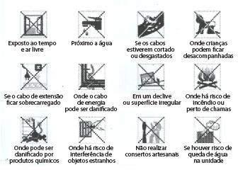 - Este aparelho pode ser utilizado por crianças com idade igual ou superior a 8 anos e pessoas com capacidades físicas, sensoriais ou mentais reduzidas ou falta de experiência e conhecimento, desde