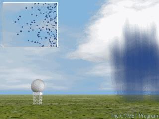 Radar Meteorológico Banda C WRM200 Equipamento que transmite pulsos em micro ondas e mede os ecos desses pulsos Micro ondas são espalhadas por precipitação (chuva, neve, granizo.