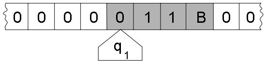 Máquina de Turing: Definição e a Computabilidade Uma máquina de Turing T pode ser descrita (Figura 14) como um controle de estados finitos equipado com um dispositivo de armazenamento externo na