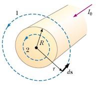 ampo magnético no interior de um fio longo de raio R urva 2 ( r R ) : 2 Bdlcos θ =B 2 dl=b(2 πr) A corrente envolvida pela curva 2 (de raio r) é: