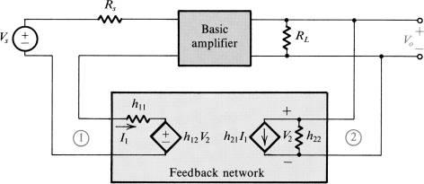 h h malha de realimentação malha de realimentação h h amplificador básico amplificador básico 5