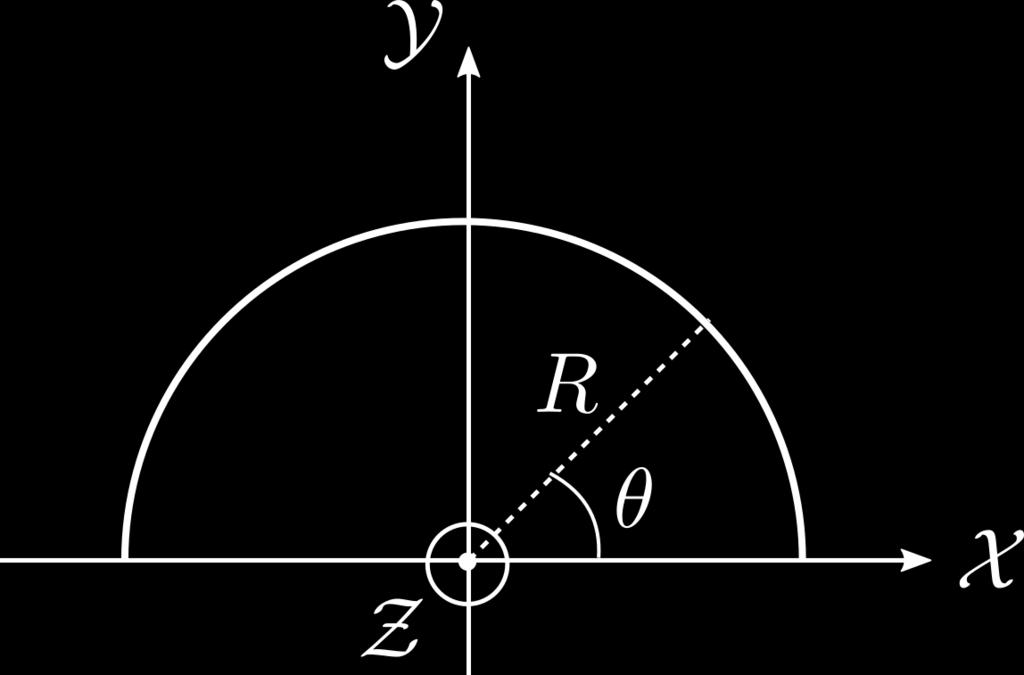 (e) O vetor velocidade da partícula ao sair da região das placas, supondo que elas possuem um comprimento L. Qual será a sua deflexão, isto é, o ângulo que este vetor faz com a horizontal? 7.