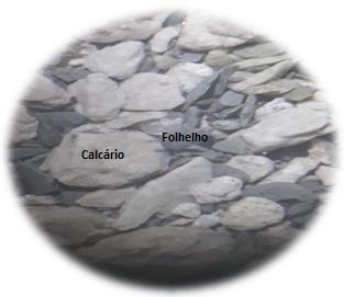 Entretanto, até a profundidade de 250 metros, a porcentagem da litologia calcário abrange 95% nas amostras.