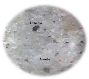 A litologia arenito composta por quartzo hialino, com granulometria variando de muito fino a médio, sub-angulosos, esfericidade moderada e selecionamento regular, aparece nas amostras desde 258