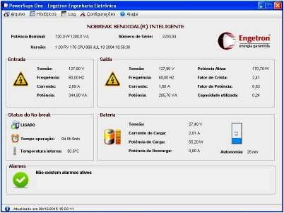 8 Comandos de configuração e atuação no no-break; Notificação de alarmes via e-mail Autoteste de baterias Gráficos de histórico 6. PESOS E DIMENSÕES 6.