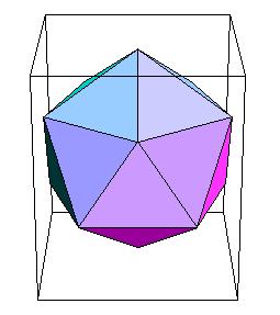 icosaédrico Capsídeo