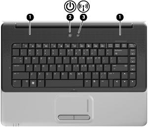 Botões e altifalantes Componente Descrição (1) Altifalantes (2) Produz som. (2) Botão de alimentação Quando o computador está desligado, prima o botão para o ligar.