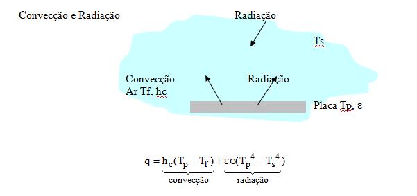 MECANISMOS COMBINADOS