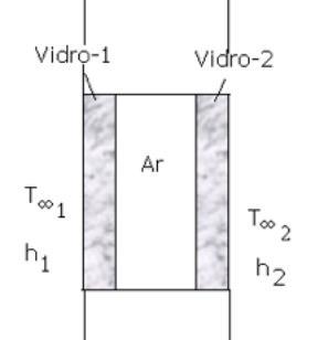 3-Uma janela tem dois vidros de 5 mm de espessura e área de 1,8 m 2. Entre os vidros existe um vão de 2 cm contendo ar.