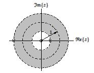 Exemplo 2: o sistema causal com função de transferência H z = z 1 1 + z 1 3 4 z 2 tem polos ψ 1 = 1/2 e ψ 2 = 3/2.