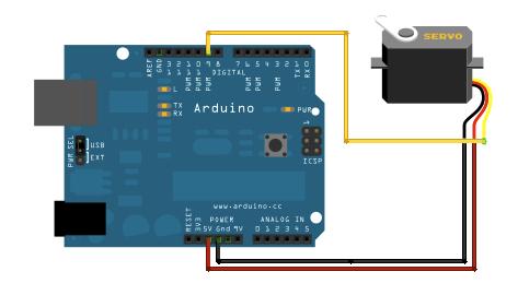 Servomotores e Arduino Figura 8 : Conexão de teste entre o Arduino e o servomotor. Fonte: http://arduino.