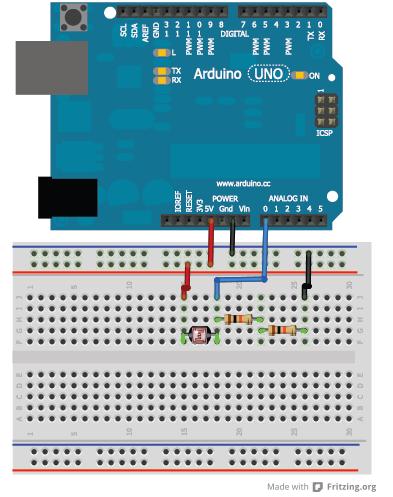 Utilização do LDR com o Arduino Figura 2 : Utilização do LDR com o Arduino.