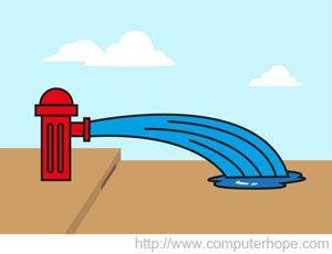 Pipeline Flush Pipeline flush ou "quebra de pipeline" procedimento executado quando se é incapaz de garantir o correto processamento do pipeline no próximo ciclo de clock.