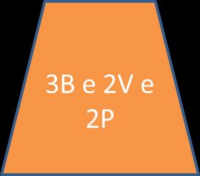 Probabilidades Aulas 55 e 56 prof. Aguiar - 2013 Extra 1: Uma urna contém 3 bolas brancas, 2 bolas vermelhas e 2 bolas pretas. Sorteamos 4 bolas, sucessivamente e sem reposição.