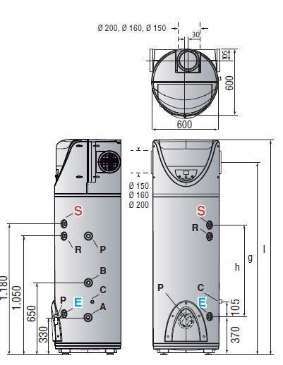 6 - Projetor de