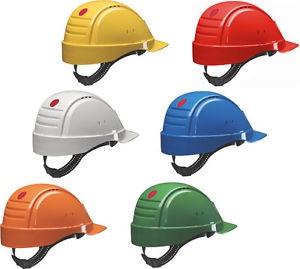capacete, ajuda a melhorar a aceitação do utilizador.