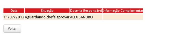 Quando o usuário clicar nessa opção, o sistema irá exibir uma tela, conforme imagem abaixo, para que o chefe ou diretor envie uma notificação para o docente, solicitando algum ajuste no formulário ou