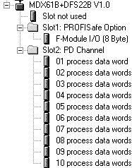 Planejamento de projeto e colocação em operação Planejamento de projeto do controlador PROFINET IO 7 Puxar o item "MDX61B+DFS22B" [2] com o mouse para o sistema PROFINET IO e atribuir o nome de