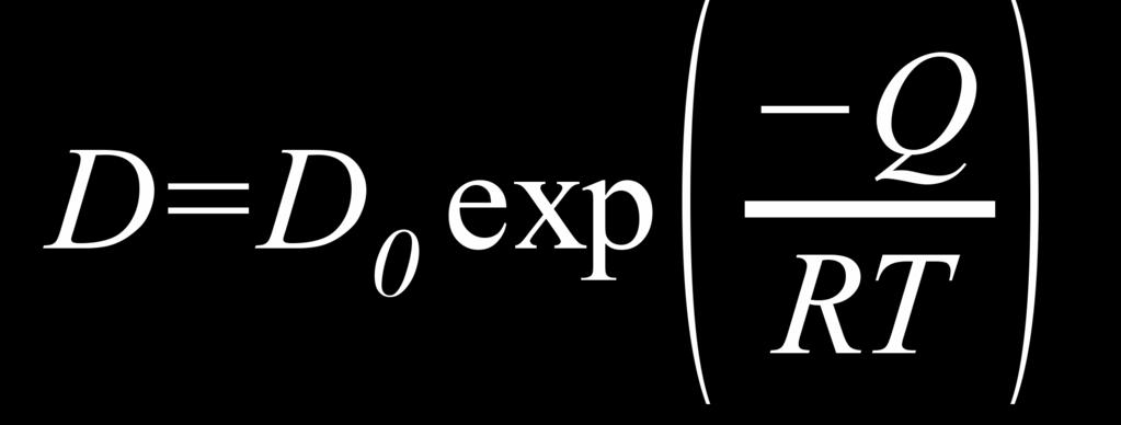 O coeficiente de difusão varia com a temperatura de acordo com a equação: Onde Q é a energia de ativação