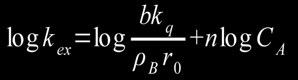 b) Determinação da ordem de reação Fazendo-se experimentos a r0 e T constantes e determinar os dados conversão/tempo para diferentes concentrações.