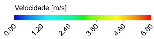 Na Figura 04 são apresentados os perfis de temperatura para os dois modelos cinéticos.
