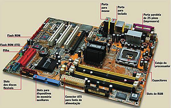 d) Core i3, Core i5 e Core i7. e) Celeron 3 Core, Celeron 5 Core e Celeron 7 Core. 19 - O Core i7 da Intel é um exemplo de: a) periférico. b) placa-mãe. c) barramento. d) microprocessador.