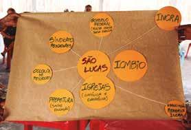 Diagramas de Venn de São Lucas (acima, à esquerda), Peru (no centro) e Iguará (acima, à direita).