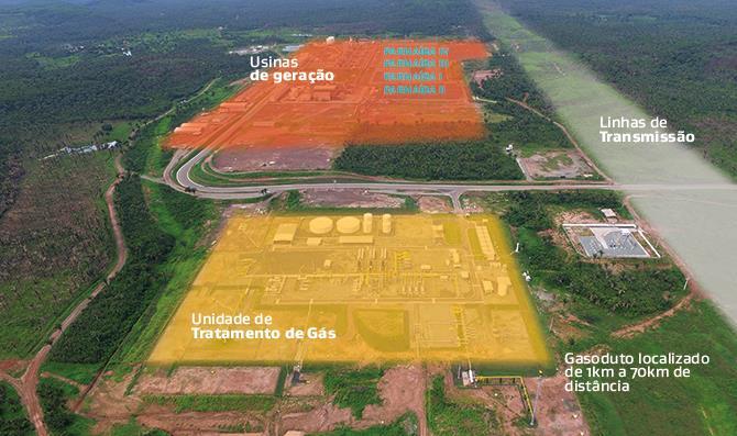 VISÃO GERAL DA COMPANHIA Nosso modelo de negócios Eneva é a única empresa integrada de Reservoir-to-Wire que produz gás natural para abastecer suas térmicas Reservoir-to-Wire R2W