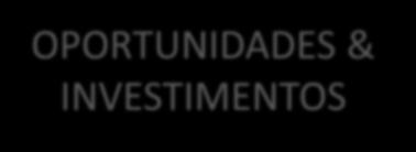 Metodologia do Guia do Investidor 2018 Etapas do Trabalho 1ª Etapa: Análise dos relatórios mensais do Observatório de Investimento, o qual mapeou o fluxo de investimentos em Mato Grosso; Observatório
