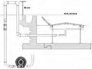 LINER/BETÃO Configurações